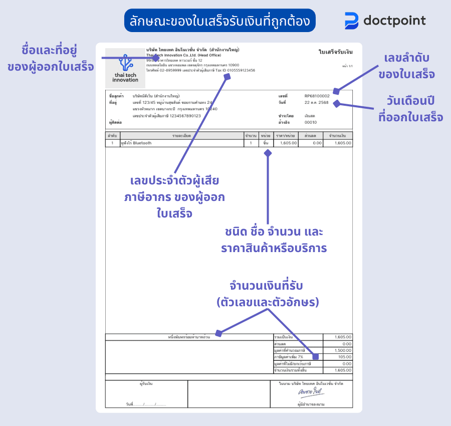 ตัวอย่างใบเสร็จรับเงินที่ออกแบบอย่างมืออาชีพ